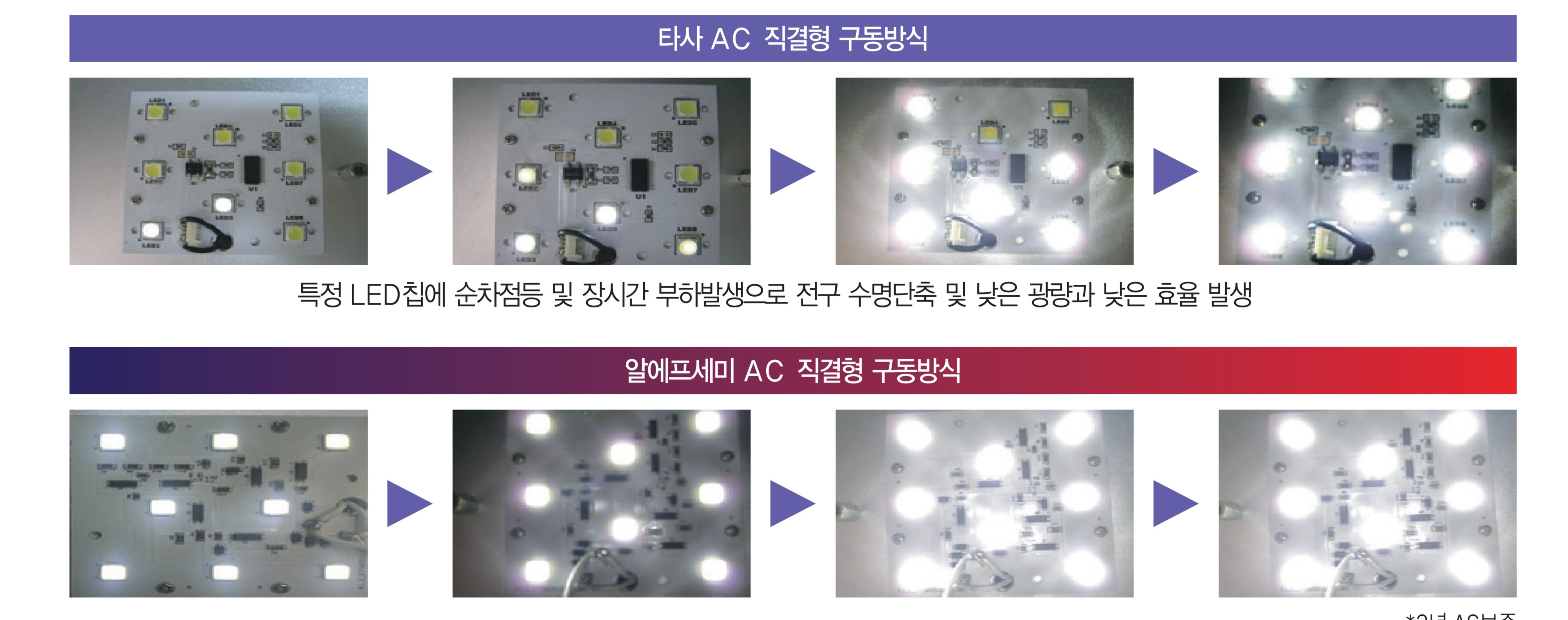 제품 상세 이미지 3